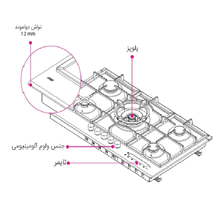 اجاق گاز رومیزی کن مدل GT502