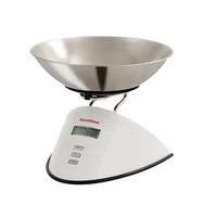 product title